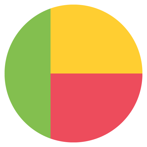 Flag Of Benin Emoji