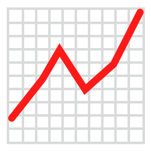 Emoji Faces Chart