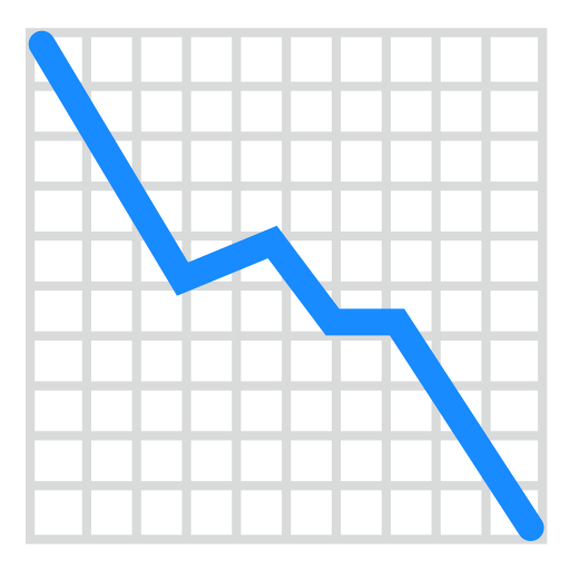 Диаграмма роста эмодзи - 86 фото